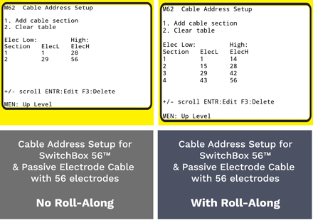 Example Cable Address Setup of SwitchBox™ 56 with 56 electrodes