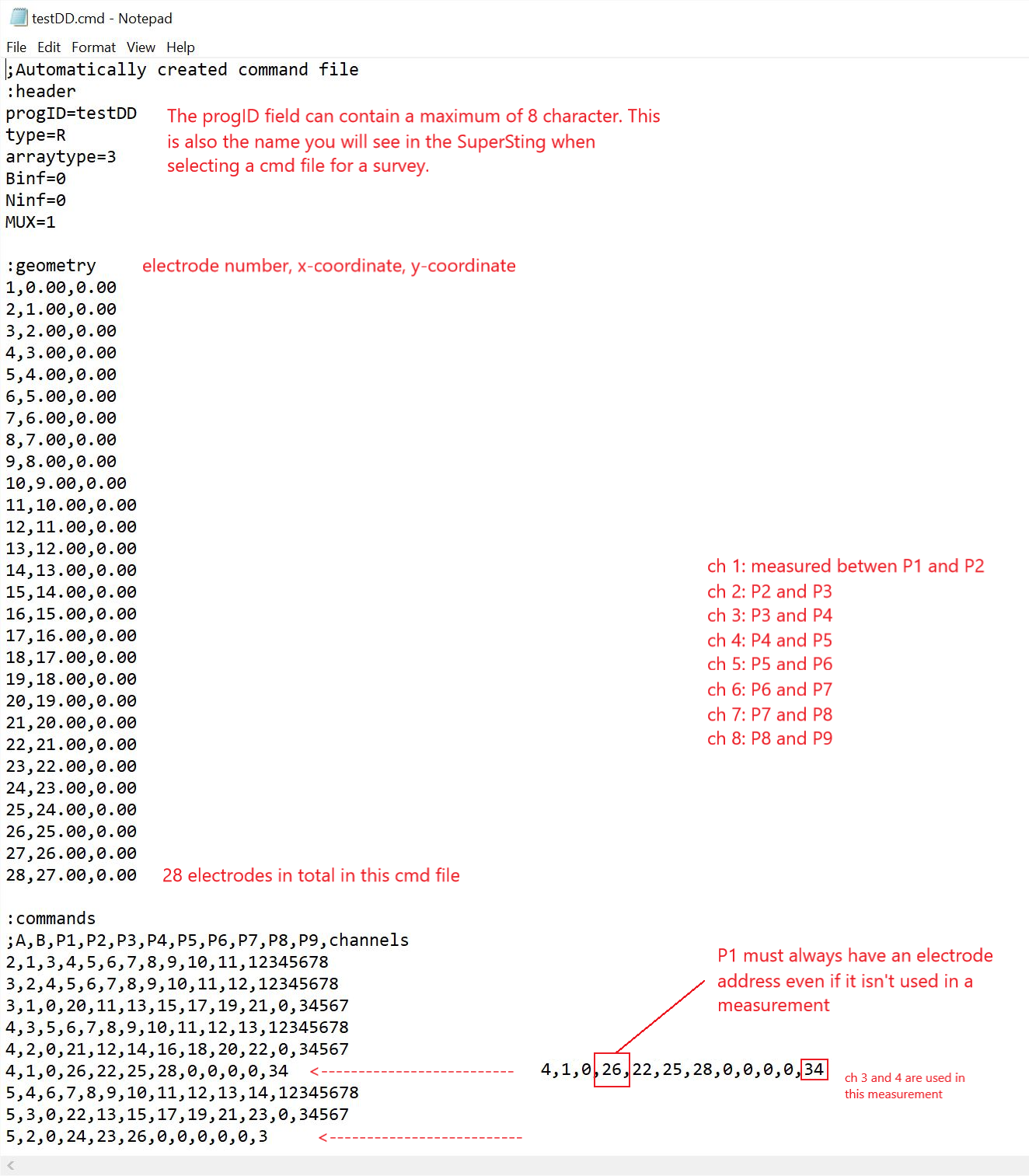 command file cmd